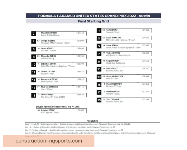 F1赛季激烈角逐 维斯塔潘再夺冠军 红牛团队稳步领跑车队积分榜